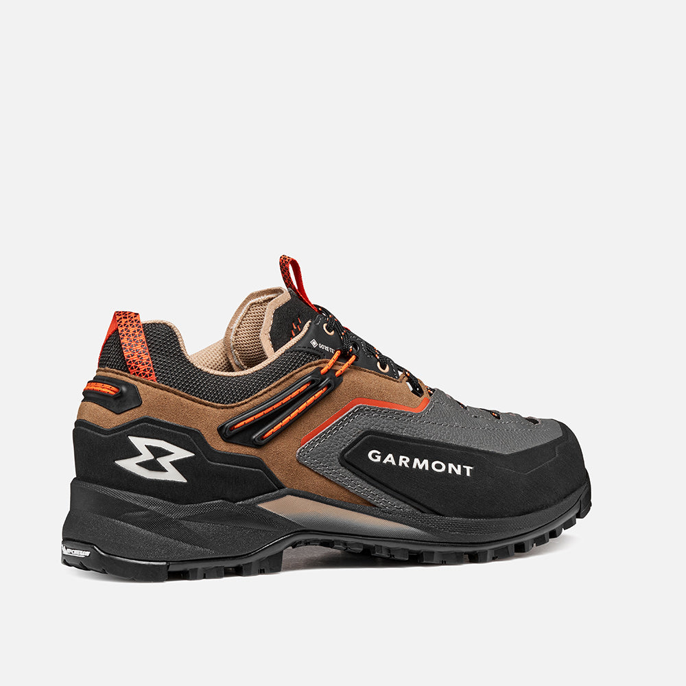 AKRON GTX®