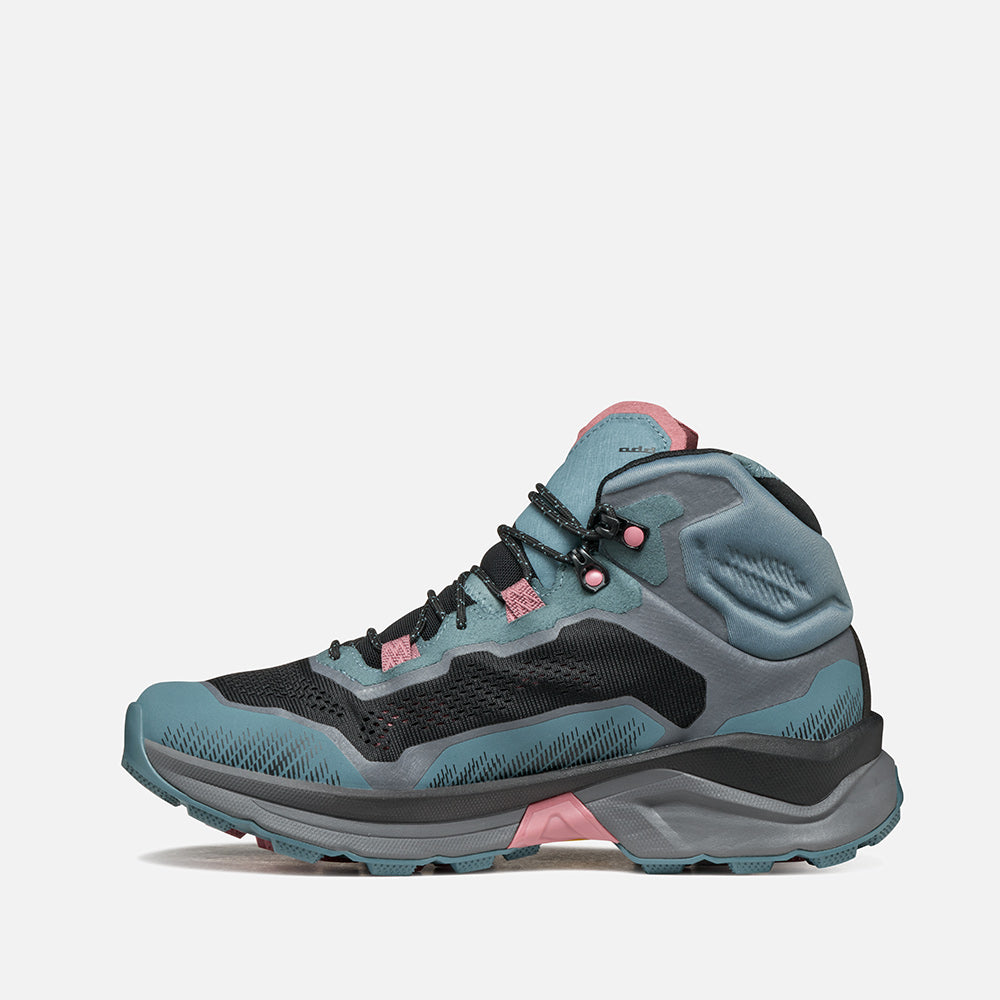 NEXUS MID GTX®