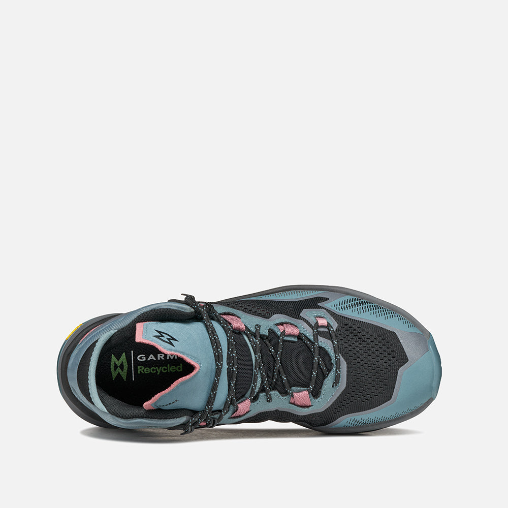 NEXUS MID GTX®