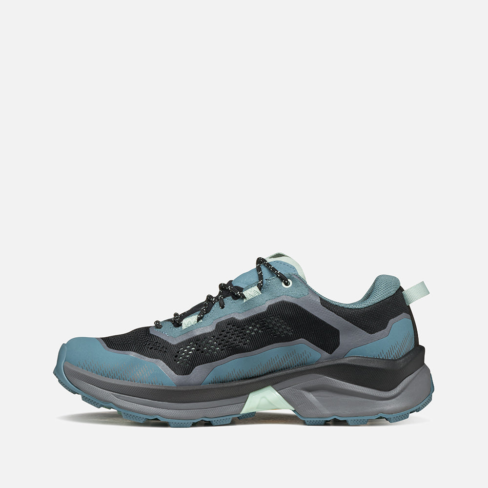 NEXUS GTX®
