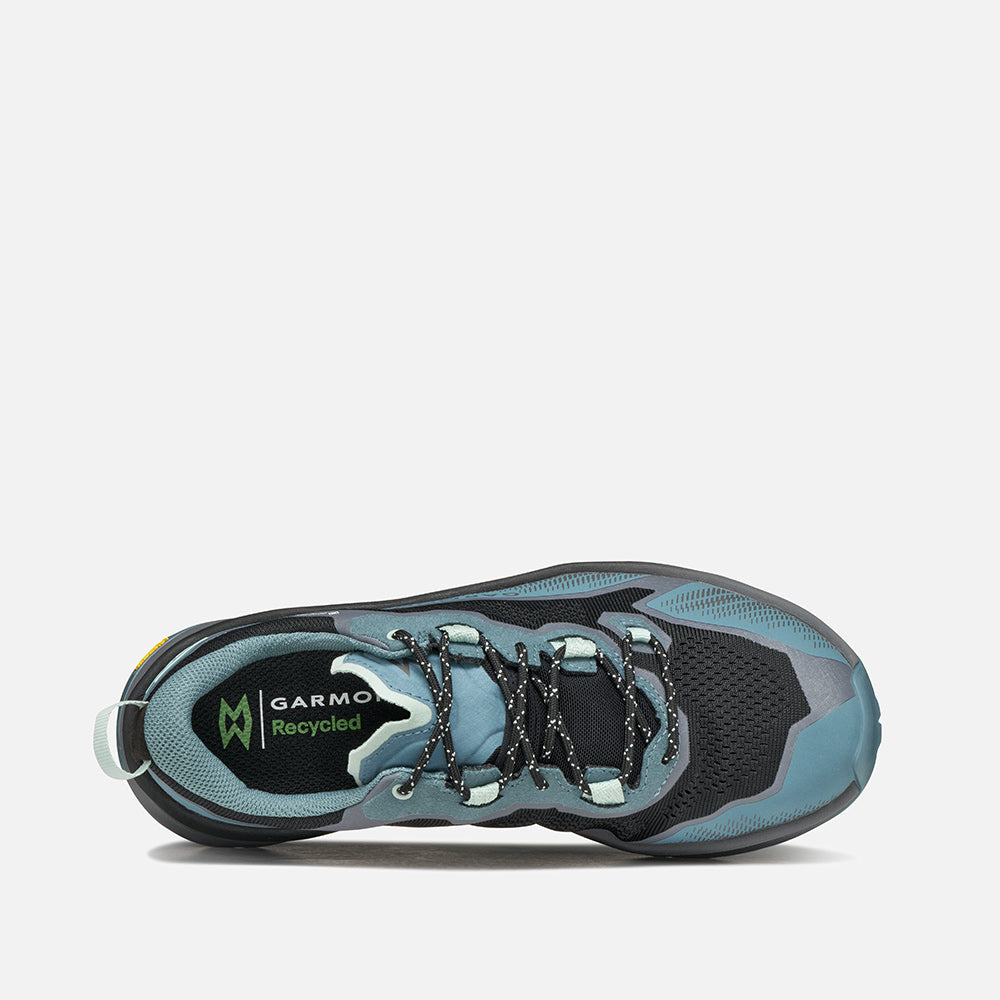NEXUS GTX®